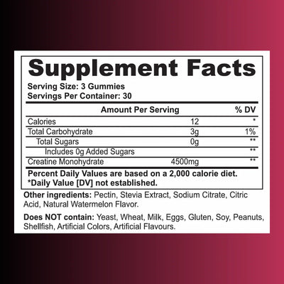 Creatine Gummies