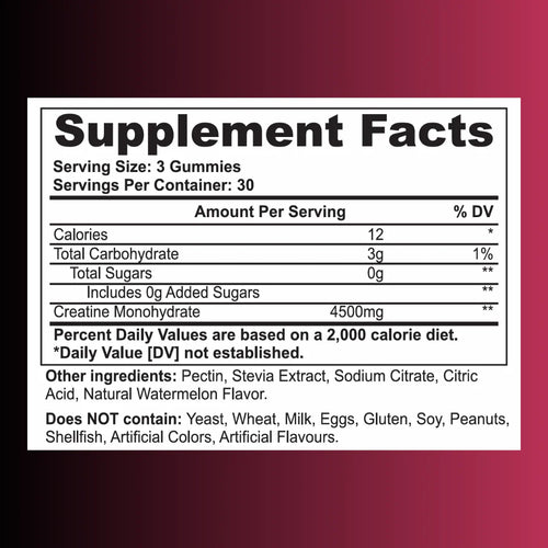 Creatine Gummies