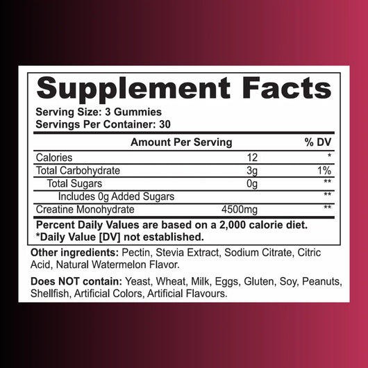 Creatine Gummies