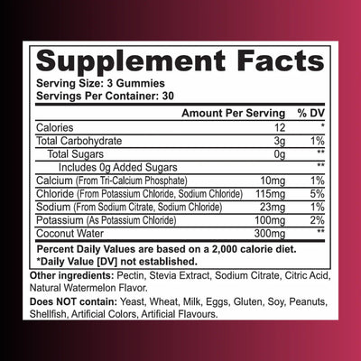 Post-Workout Gummies