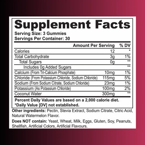 Post-Workout Gummies