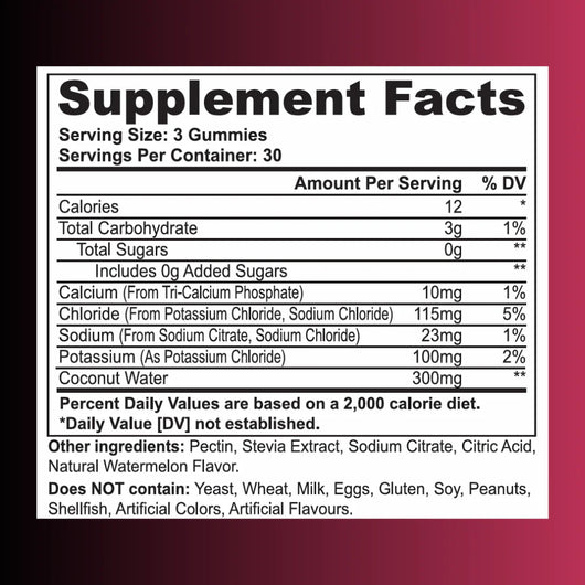 Post-Workout Gummies